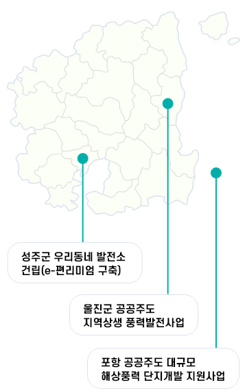 울진군 공공주도 지역상생 풍력발전사업, 포항 공공주도 대규모 해상풍력 단지개발 지원사업, 성주군 우리동네 발전소 건립(e-편리미엄 구축)